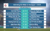 Kết quả vòng 13 LS V.League 1-2020