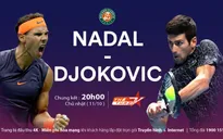 Nadal và Djokovic: Chung kết trong mơ tại Roland Garros 2020 (20h, 11/10)