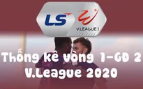Infographic: Các số liệu thống kê vòng 1 - Giai đoạn 2 LS V.League 1-2020
