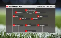 Đội hình tiêu biểu vòng 4 Bundesliga