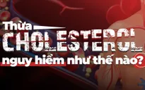 [INFOGRAPHIC] Thừa cholesterol nguy hiểm như thế nào?