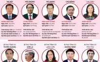 Chân dung 63 Bí thư Tỉnh ủy, Thành ủy nhiệm kỳ 2020-2025