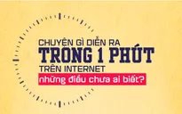 [INFOGRAPHIC] Chuyện gì diễn ra trong 1 phút trên Internet?