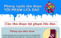 [INFOGRAPHIC] Làm gì để tránh lừa đảo qua điện thoại, Facebook, giả dạng nhân cơ quan nhà nước, nhân viên bán hàng?