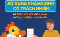 Sử dụng kháng sinh có trách nhiệm