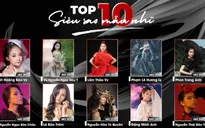 Vượt qua hàng nghìn thí sinh, Top 10 Siêu sao mẫu nhí Việt Nam 2020 chính thức lộ diện