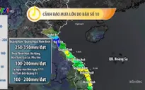 Miền Trung bước vào đợt mưa lớn dồn dập, đề phòng sạt lở