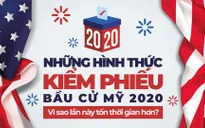 [INFOGRAPHIC] Những hình thức kiểm phiếu bầu cử Mỹ 2020