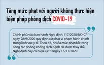 Tăng mức phạt với người không thực hiện biện pháp phòng dịch COVID-19