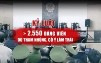 5 năm qua, hơn 2.500 đảng viên bị kỷ luật do tham nhũng
