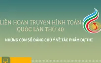 [INFOGRAPHIC] Những con số đáng chú ý về tác phẩm dự thi LHTHTQ lần thứ 40