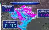 Đợt rét đậm, rét hại đầu tiên của mùa đông 2020 kéo dài bao lâu?