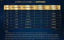Cảnh báo thủ đoạn lừa đảo qua mạng và kinh doanh đa cấp trái phép mới