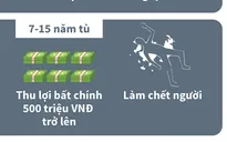 Tổ chức, môi giới xuất, nhập cảnh trái phép có thể ngồi tù tới 15 năm