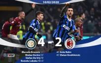 Inter lội ngược dòng ngoạn mục trước Milan trong trận derby