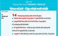 [Infographic] Cập nhật tình hình dịch virus Corona - nCoV ngày 10/2 ở Việt Nam: 14 trường hợp dương tính với nCoV