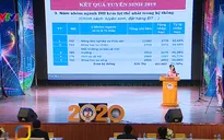 Sẽ không còn tình trạng thí sinh bị đánh trượt do nâng điểm chuẩn