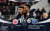 Dijon 1-6 PSG: Đại tiệc bàn thắng