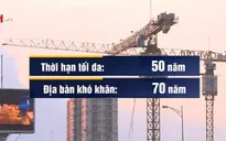 Thông tin condotel được cấp sổ đỏ tác động tích cực tới thị trường BĐS 2020