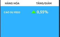 Giá cao su tăng nhẹ