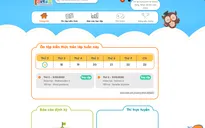 Triển khai Chương trình học Tiếng Anh qua môn Toán và Khoa học trực tuyến