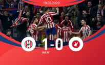 UEFA Champions League, Atletico 1-0 Liverpool: Chiến thắng quan trọng trước nhà ĐKVĐ