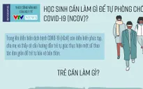 [INFOGRAPHIC] Học sinh cần làm gì để tự phòng chống COVID-19 (nCoV)?
