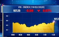 VN-Index kết phiên sáng 19/2 trong sắc đỏ