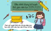 [INFOGRAPHIC] Điều chỉnh khung kế hoạch thời gian năm học 2019 - 2020