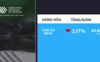 Giá cao su giảm mạnh