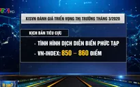 Chính sách tiền tệ nới lỏng giúp chứng khoán phục hồi