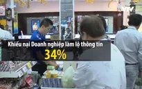 Người tiêu dùng khiếu nại doanh nghiệp làm lộ thông tin cá nhân
