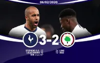 Thắng kịch tính Southampton, Tottenham giành quyền vào vòng 5 cúp FA