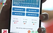 Thêm phần mềm sức khỏe chuyên biệt phục vụ chống dịch Corona