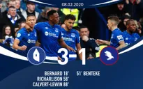 Everton 3-1 Crystal Palace: 3 điểm thuyết phục