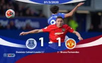 Everton 1-1 Manchester United: VAR giúp đội khách giành lại 1 điểm