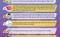 Cần làm gì khi có biểu hiện sốt, ho, đau họng, khó thở trong tình hình dịch COVID-19?