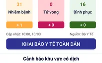 Hướng dẫn 10 bước khai báo y tế qua app NCOVI trên di động