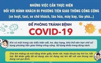 [INFOGRAPHIC] Đi phương tiện giao thông công cộng cần làm gì để tránh lây nhiễm COVID-19?