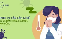 Người dân phải làm gì để bảo vệ bản thân, gia đình và cộng đồng trước dịch COVID-19?