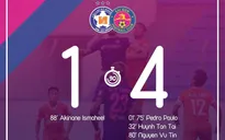 SHB Đà Nẵng 1-4 CLB Sài Gòn: Thắng lợi tưng bừng cho đội khách (Vòng 2 LS V.League 1 - 2020)