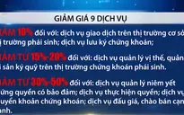 Giảm giá và miễn hoàn toàn với 15 loại dịch vụ chứng khoán