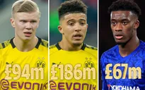 Top 10 ngôi sao thế hệ 2K: Sancho vượt Haaland, thần đồng Man Utd xếp hạng 8