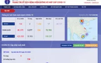 Dịch COVID-19: Thế giới hơn 422.000 ca nhiễm bệnh, gần 19.000 trường hợp tử vong
