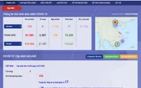 Dịch COVID-19: Thế giới có hơn 21.000 trường hợp tử vong