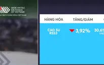 Giá cao su RSS3 kỳ hạn tháng 6/2020 giảm 3,92%