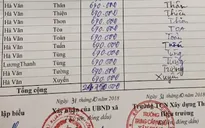 Thanh Hóa: Trục lợi từ đề án đào tạo nghề nông thôn
