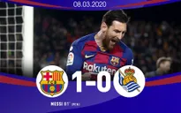 Barcelona 1-0 Real Sociedad: Chiến thắng nhọc nhằn, tạm chiếm ngôi đầu