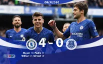Chelsea 4-0 Everton: Chuyến trở về không vui vẻ của Ancelotti