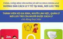 [Infographic] - Hướng dẫn cách ly tại nhà cho người nghi nhiễm COVID-19